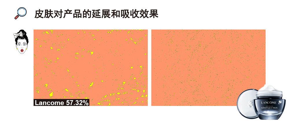 jovisse蛇毒肽按摩眼霜测评,自然堂新品哪款眼霜值得买不踩雷