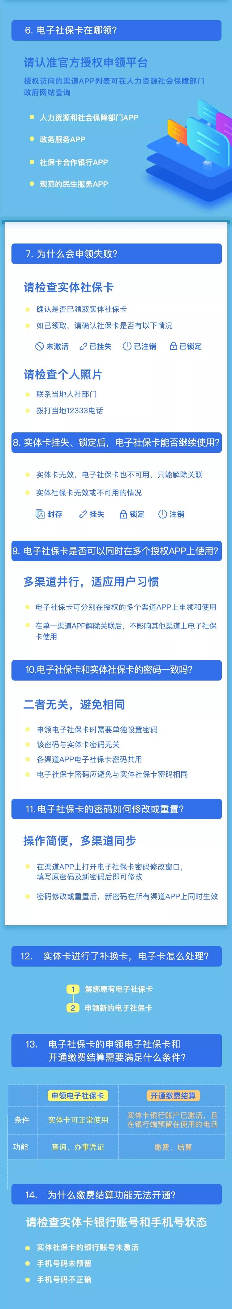 ＠盐城人，国家要给你发张新卡！全国通用，功能太太太强大……