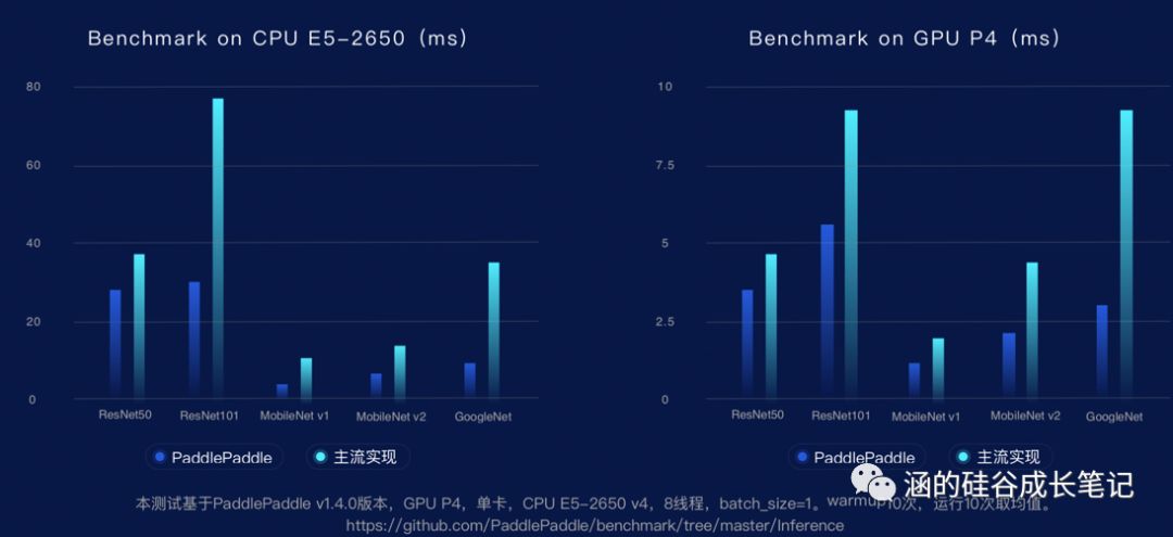 被女友多次拉黑分手了,被女友一月拉黑19次