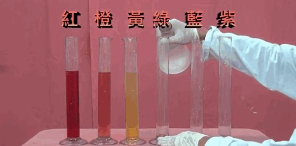 天津滨海科技馆儿童科学乐园体验,天津科学科技馆免费吗