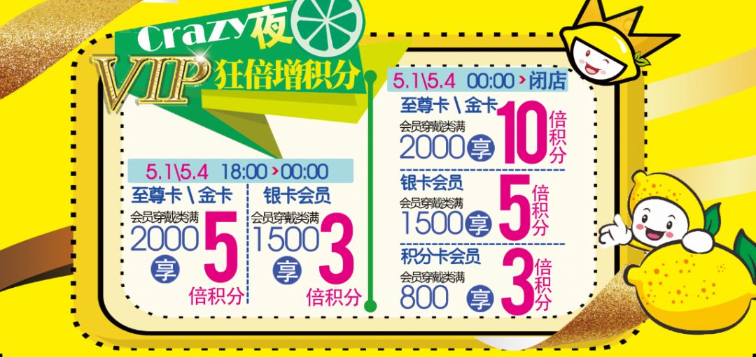 昌吉开启“挑战吃柠檬大赛”冠军赢免单大奖!