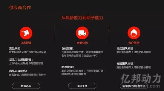 淘宝运营低价引流,2018淘宝站外流量获取