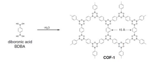 储存气体、分解毒气、去除污染物……这到底是什么新材料？（下）