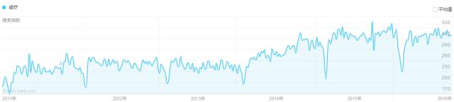 中国保健品是骗局吗,中国保健品骗子为啥很多