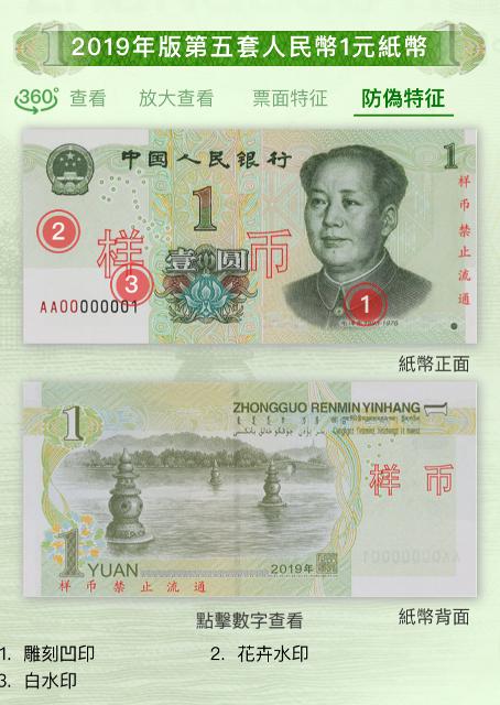 新版人民币100元如何验钞的真伪,新版人民币来啦