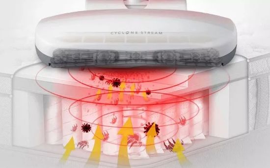 被窝除螨虫最好的办法,教你1分钟清除99%的螨虫