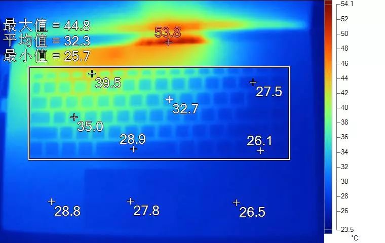 聊一款屏幕全能的轻薄笔记本,聊一款精致奢侈的大屏笔记本