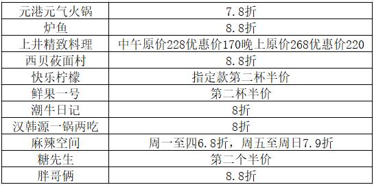 新绍兴人800优惠券在哪里领,绍兴双十一团购券