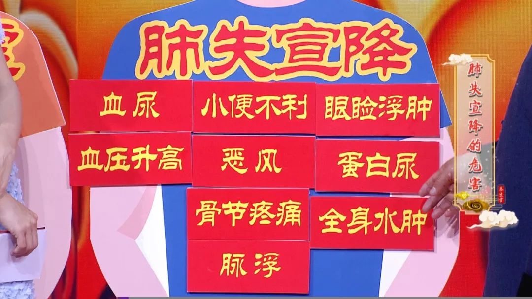 养生堂老年人健康讲座,养生堂2024年1月16日全部视频