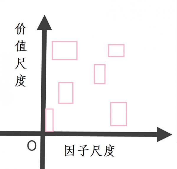 LY混动车的设计创意过程及其数学方法介绍