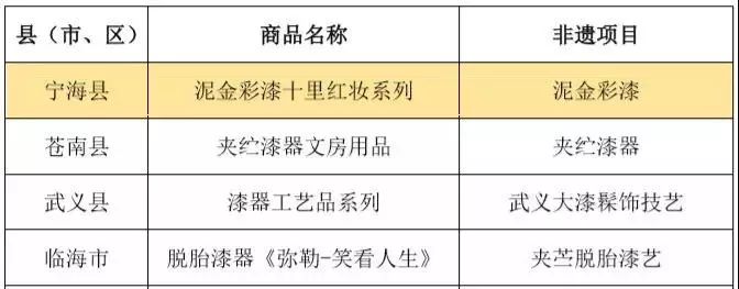 评上优秀一定是好事吗,湖州好东西推荐