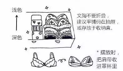 懒人叠衣服有妙招,衣服能叠成心形么