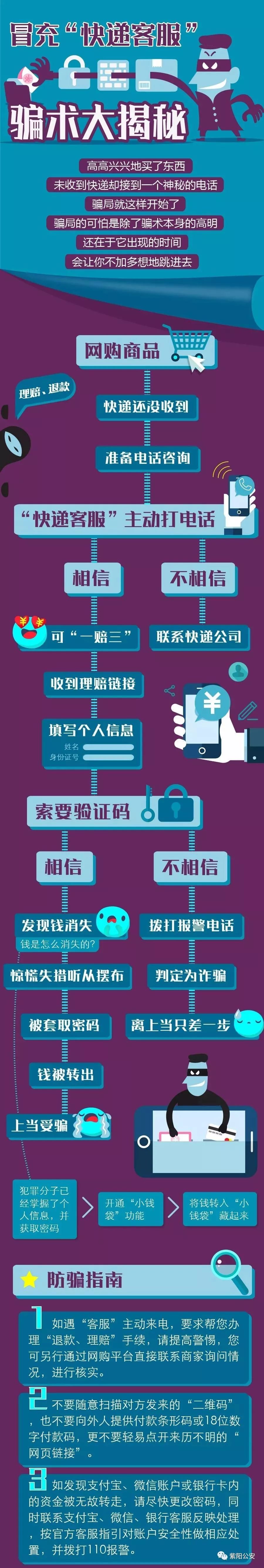 拒收快递注意事项,收到来历不明的快递可以拒收吗
