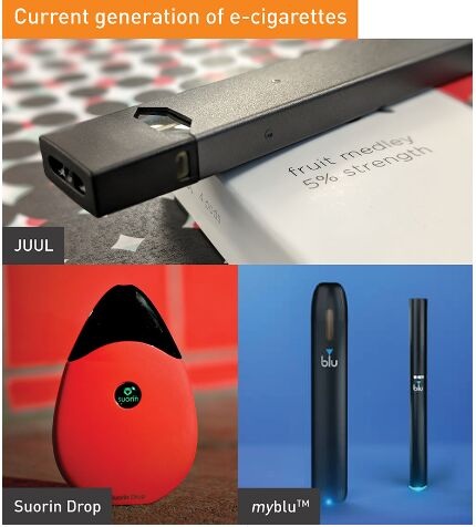 一文了解射频,闻未点燃的香烟能缓解烟瘾吗