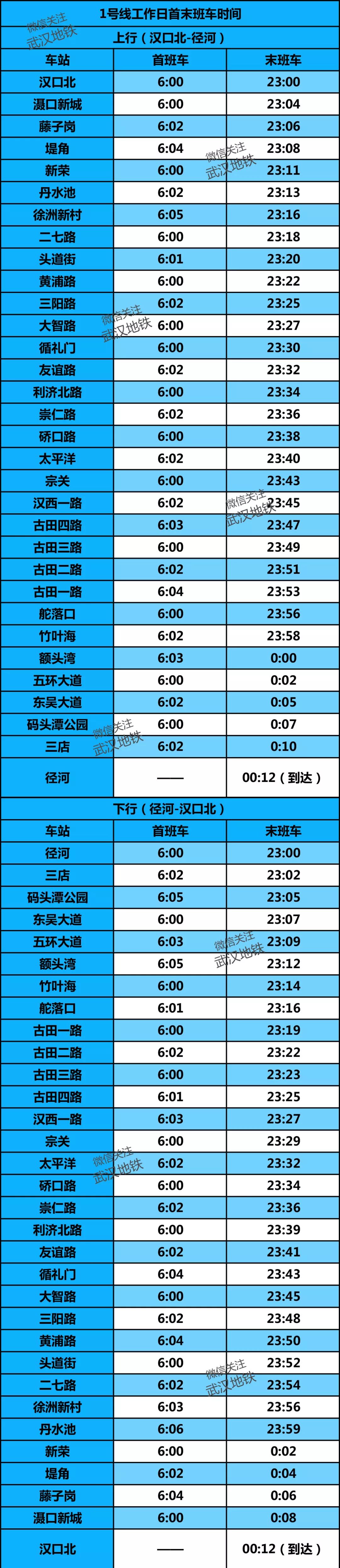 武汉地铁运营时间表最新,武汉地铁二号线地铁时刻表