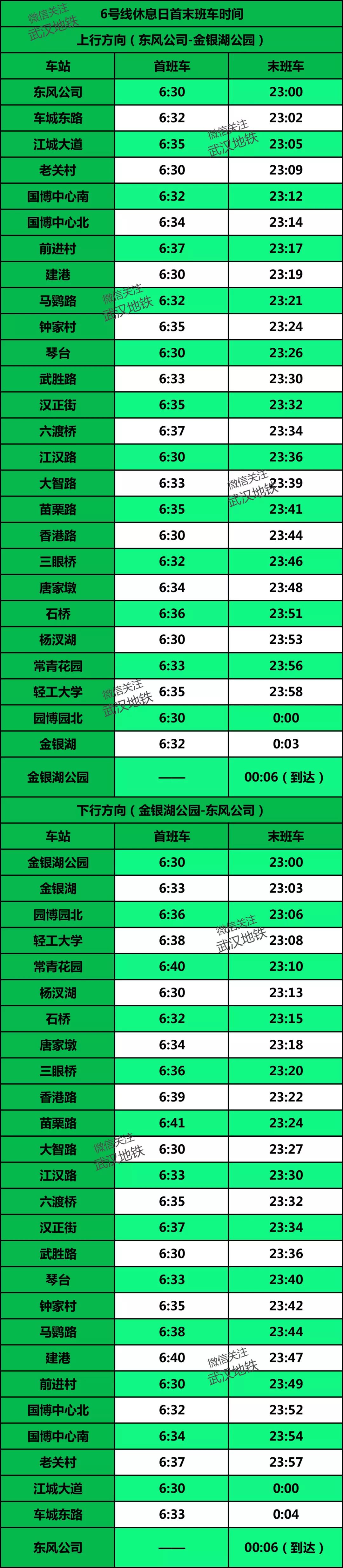 武汉地铁4号线时刻表全程时间,武汉地铁二号线线路图时刻表