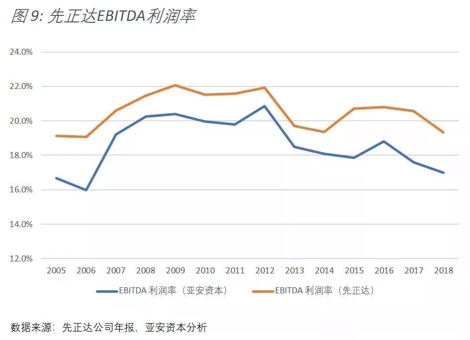 中化并购先正达美国,中化集团并购瑞士先正达