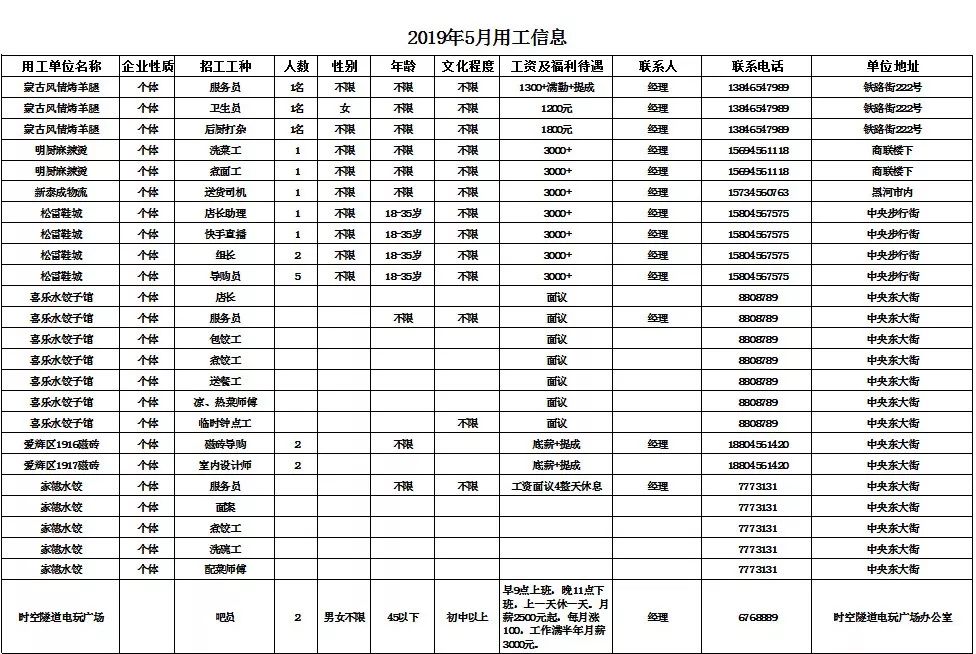 黑河2022招聘信息,黑河本地招聘信息网