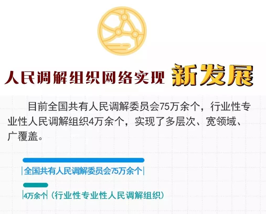 新时代下如何做好人民调解工作,怎样做好基层调解工作