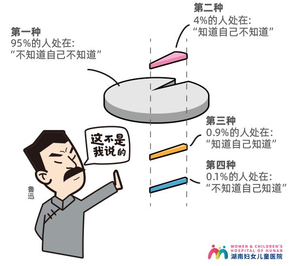 所有女性都有必要接种hpv疫苗吗,每个女性都要打hpv九价疫苗吗