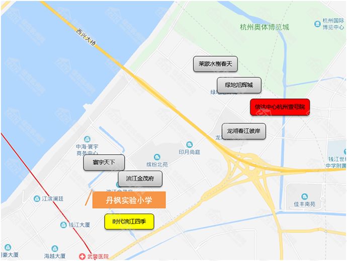 公民同招时代，吐血整理3万/m²起的杭州七档价位学区房攻略，看了不会买错