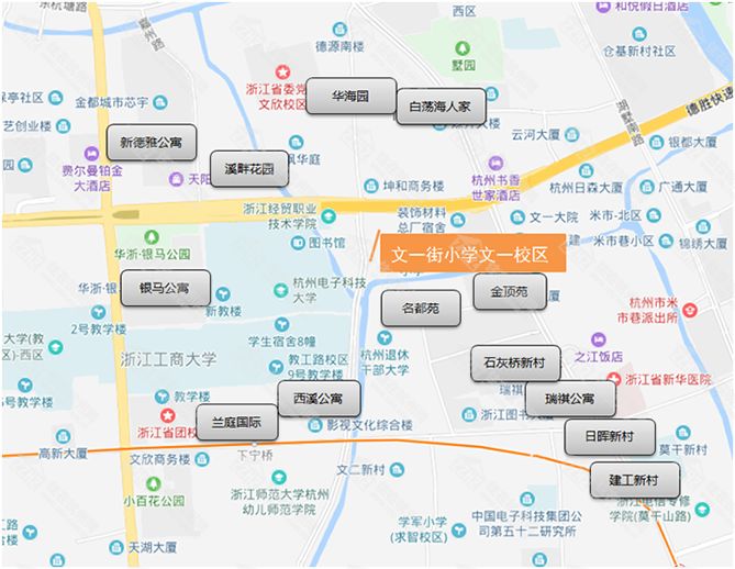 公民同招时代，吐血整理3万/m²起的杭州七档价位学区房攻略，看了不会买错