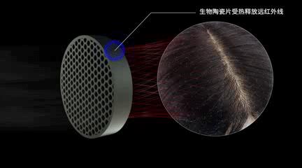 负离子吹风机200块,不超过100元的吹风机推荐