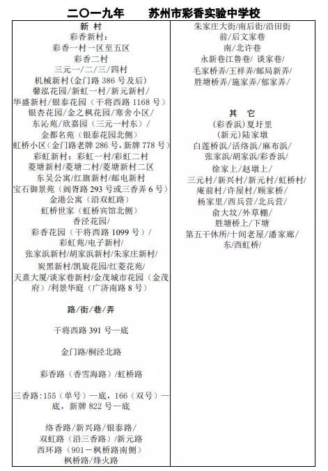 苏州义务教育施教区范围,2019年姑苏中小学施教区