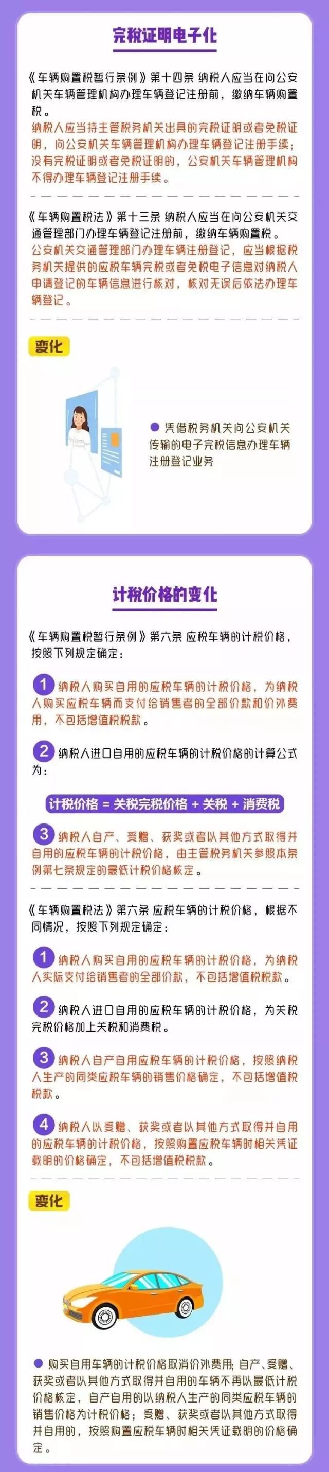 车辆购置税税率是0.13还是0.17,车辆购置税实行单一比例税率多少