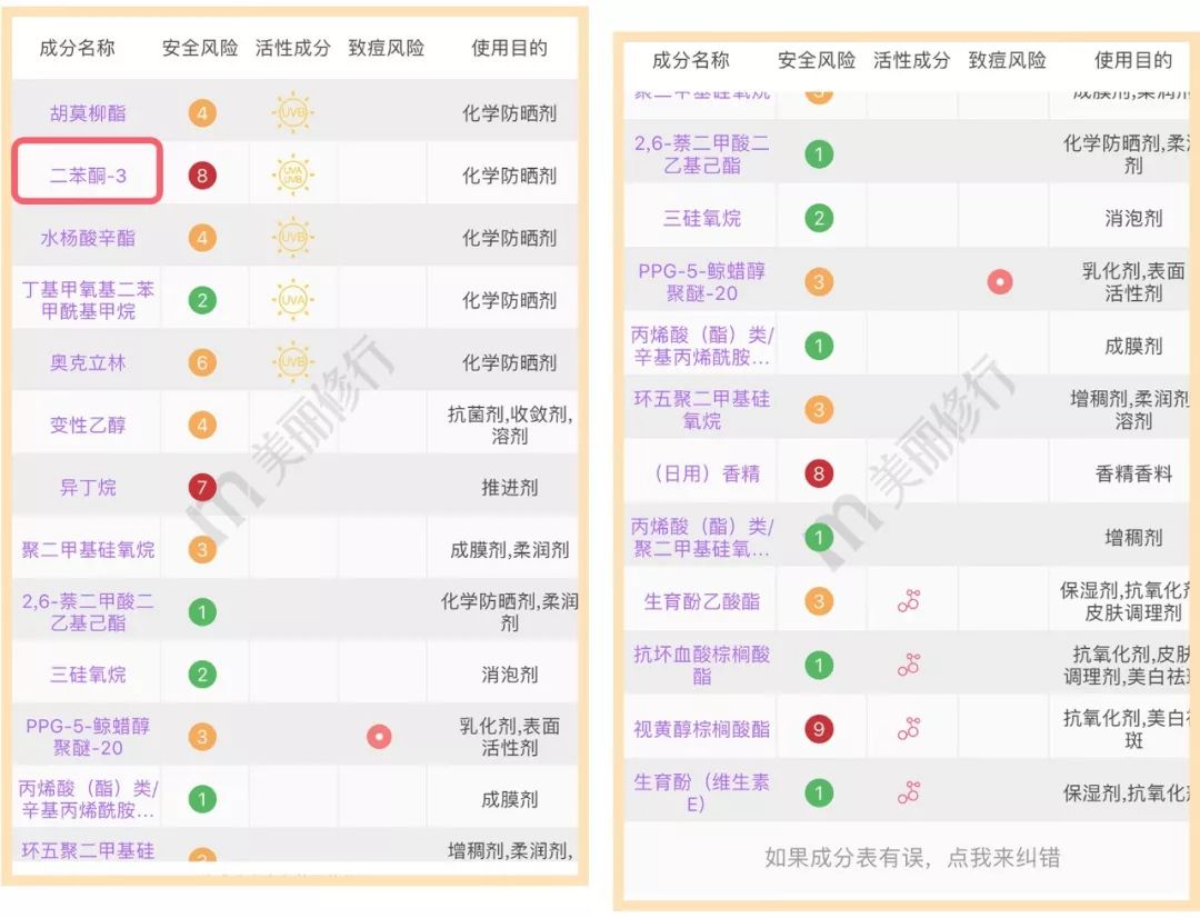 屈臣氏严选防晒喷雾图文,屈臣氏防晒喷雾推荐