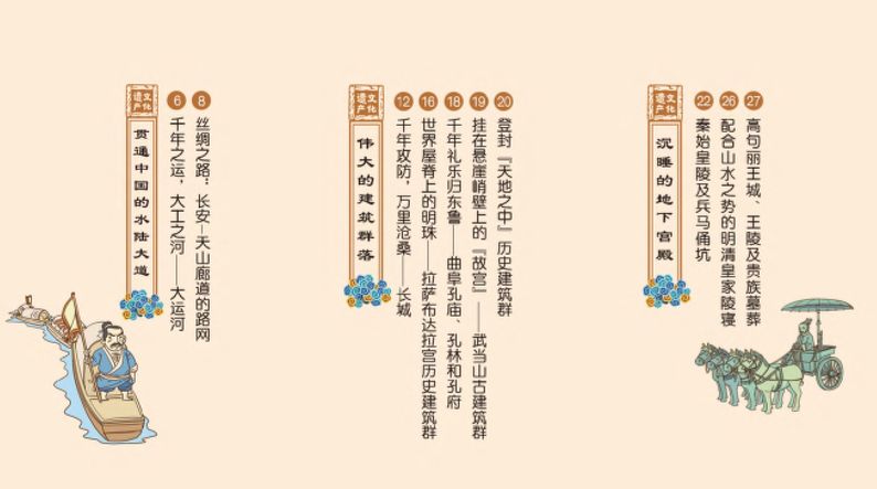 预告：这本《时间的礼物》带孩子穿梭万年，激荡着全球华人的中国心