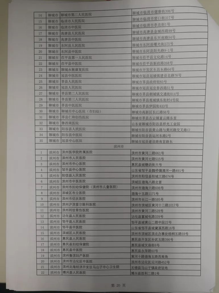 濂旇蛋鐩稿憡灏辫瘖,鎷涜繙鍖讳繚澶栧湴灏卞尰绋嬪簭