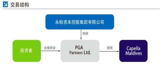 这家知名私募兑付危机发酵!涉嫌违约66亿,私募产品拆着卖,更多投资人经侦报案,兑付方案疑似缓兵之计
