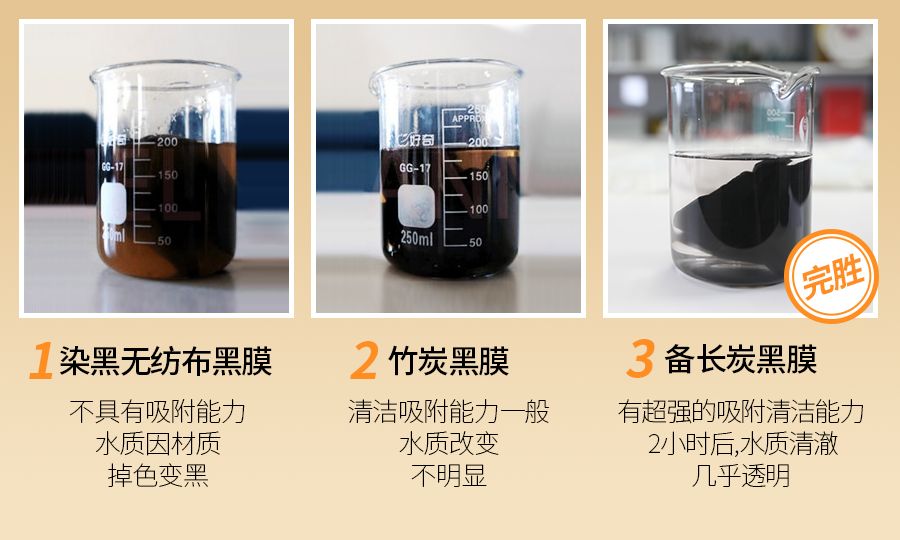 国货之光护肤品面膜,郑元畅面膜推荐