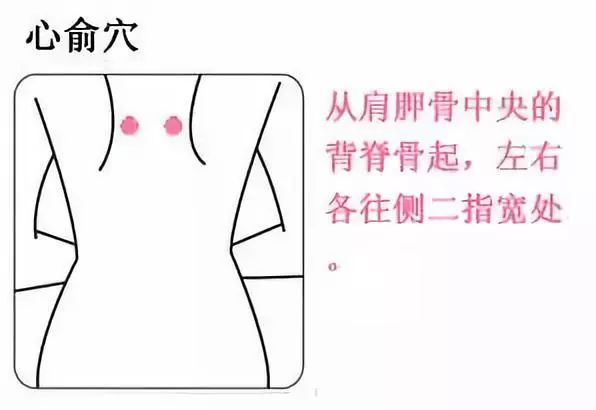 安神助眠抗焦虑穴位,失眠焦虑烦躁按哪个穴位好