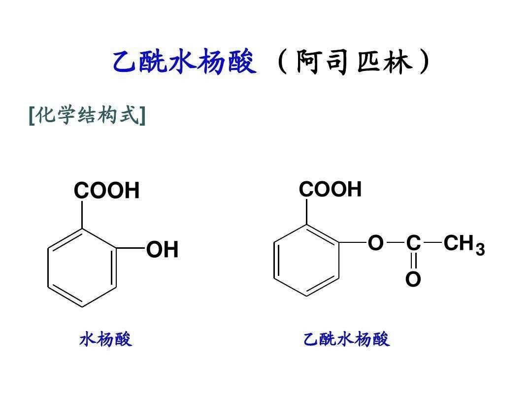 中药制药基础知识,37种中药注射液不能乱用