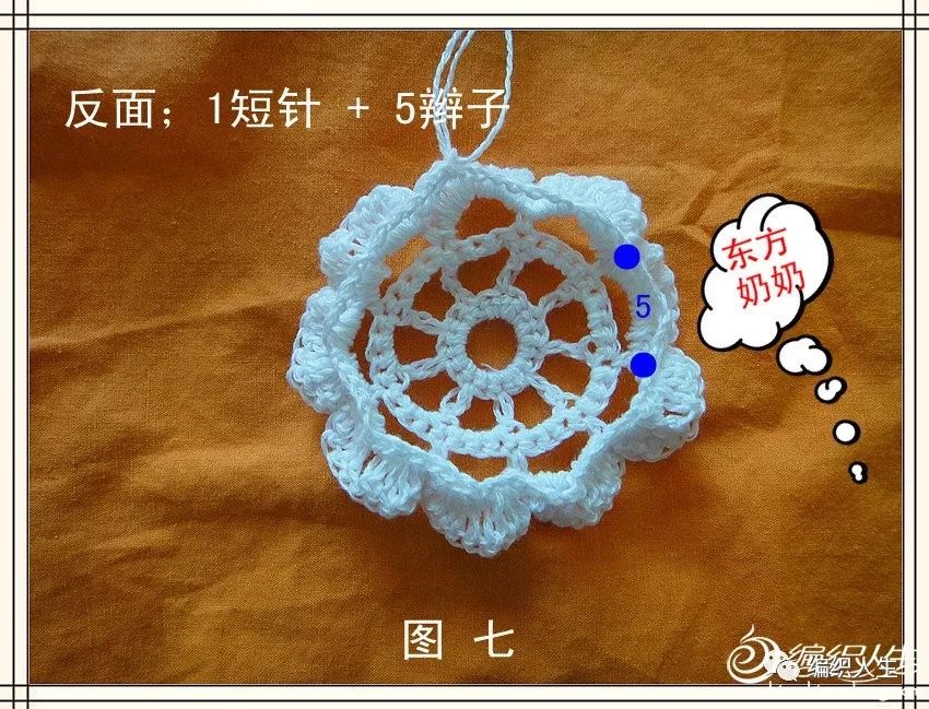 30鍘樼背濠氱罕濞冭。閽╅拡鏁欑▼,濠氱罕閽╅拡鍥捐В