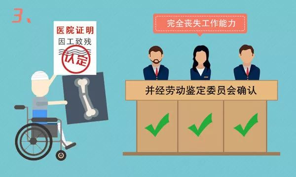 还有2个月退休怎么办理,还有2年就退休了要提前准备什么