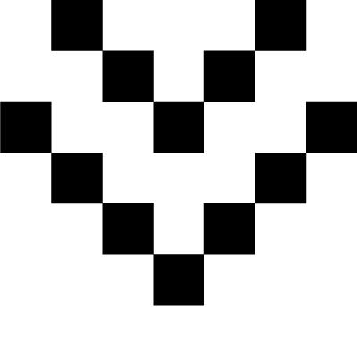 可持续时尚与时尚的关系,可持续时尚是什么意思