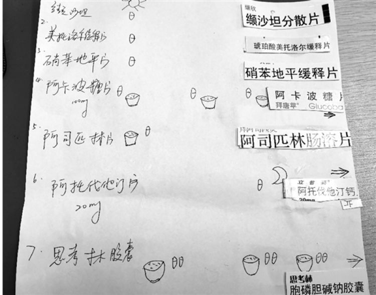 老人不识字怎么教他吃药,老人不认字该怎么办