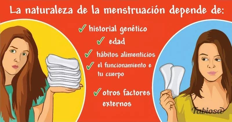 医生：警惕月经异常隐藏疾病信号,月经小常识医学科普