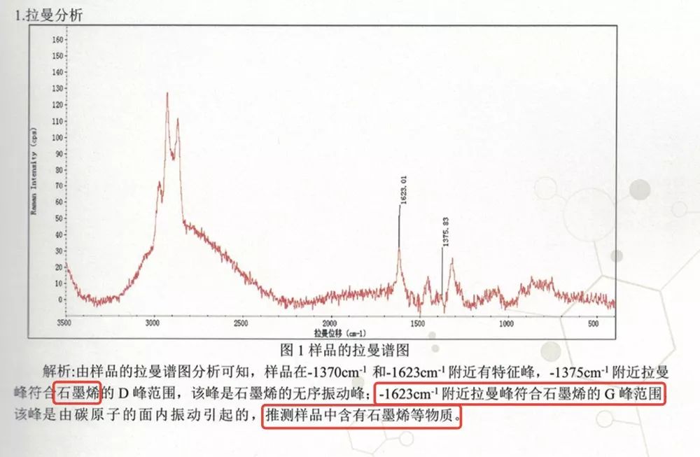 薄款吸汗透气内衣品牌推荐,舒适透气的内衣品牌推荐