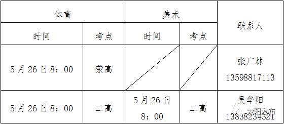微头条郑州,荥阳新闻微头条
