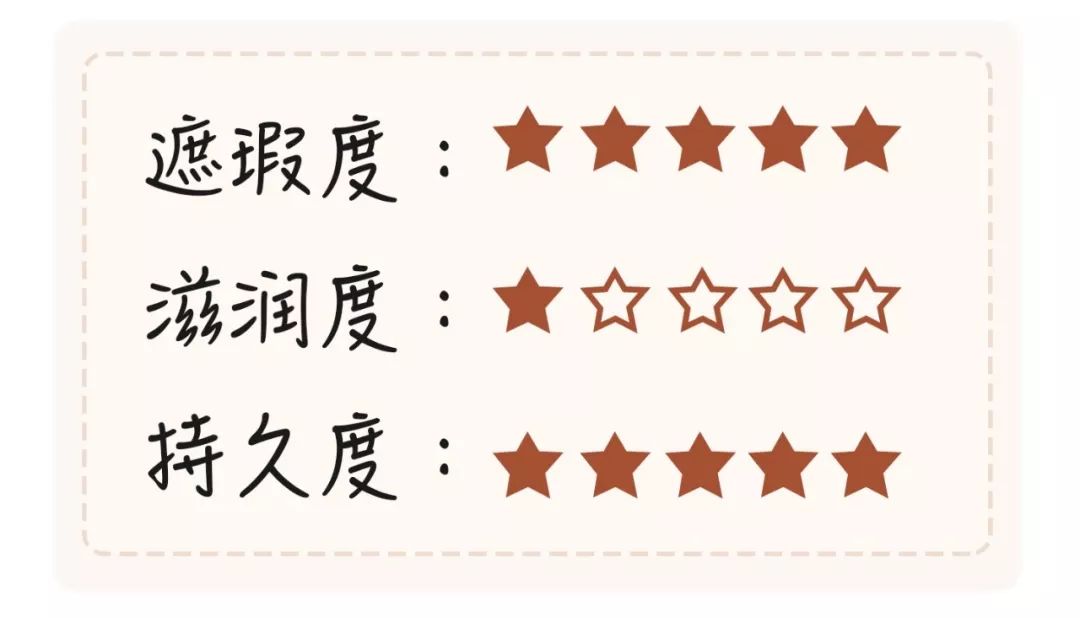 2021最火粉底排行榜,2021年十大热销粉底