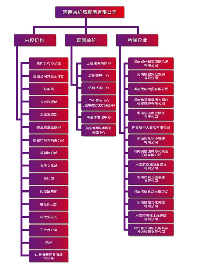 营销乱象,销售乱象需要监管