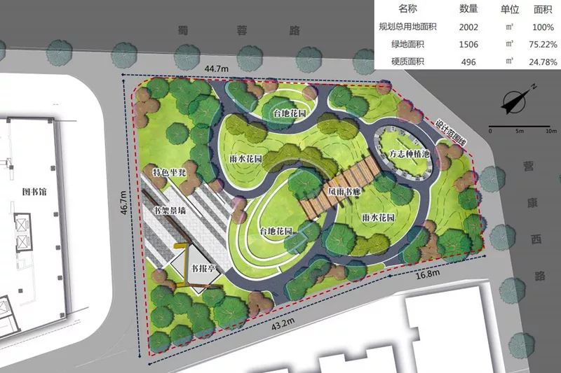 独家|金牛将新增8个公园！在你家附近吗？