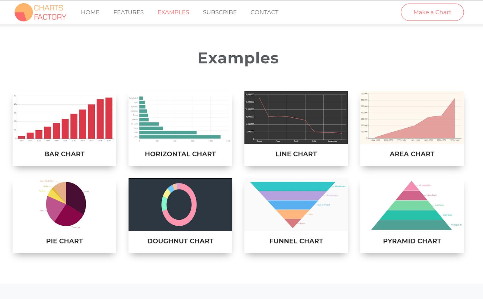 手机图表软件,手机图表制作软件