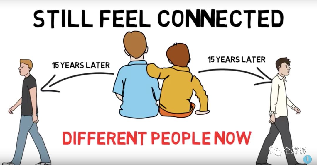 2019社交媒体退出指南：从品牌、网红到普通用户，退了的都说好