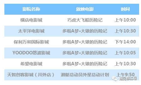 儿童节去哪里好玩,六一都江堰适合1-4岁亲子游的地方