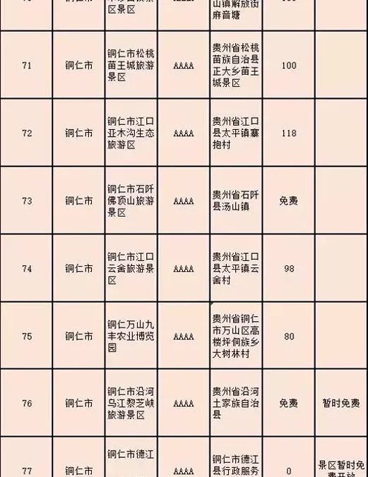 常州人的身份证,在常州办理身份证要花多少钱